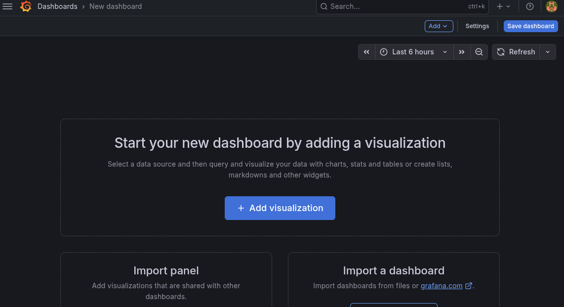 grafana add visualization