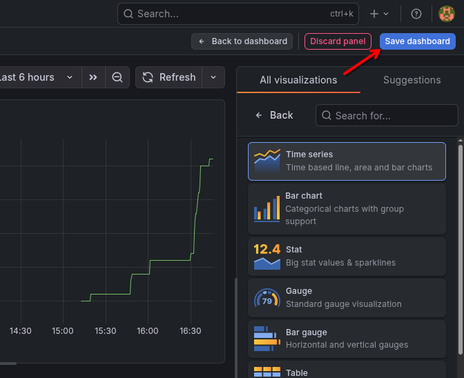 grafana save dashboard button