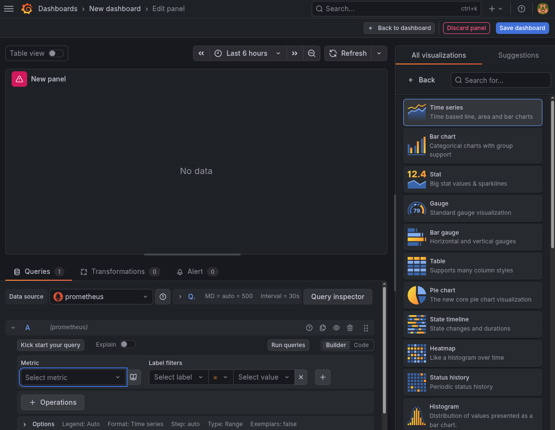 grafana select metric field